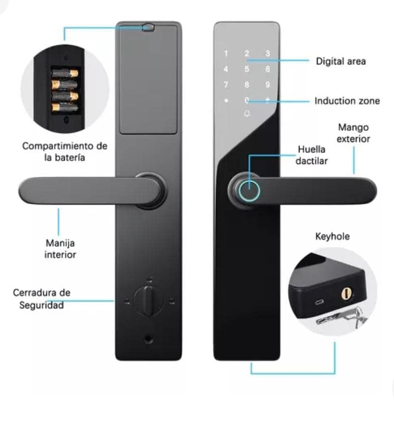Cerradura Inteligente